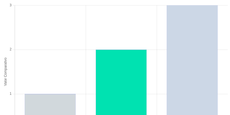 El escenario: un paraíso natural pensado para la libertad y recreación consciente de los perros