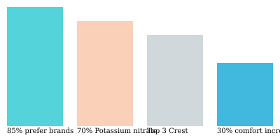 Generated image